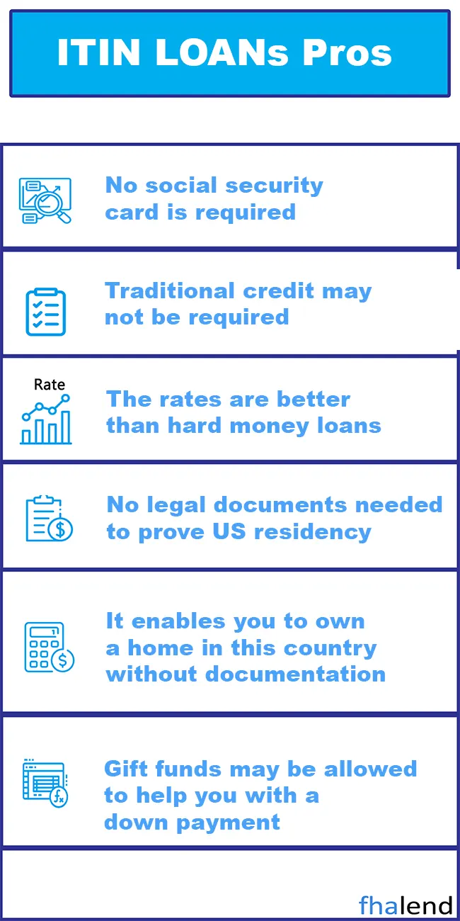 ITIN Loan Benefits and Pros