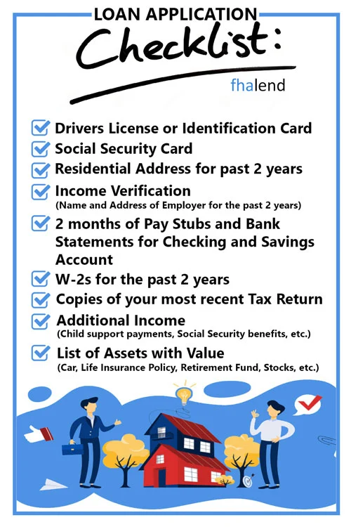 Mortgage Checklist When Calculating Your Affordability