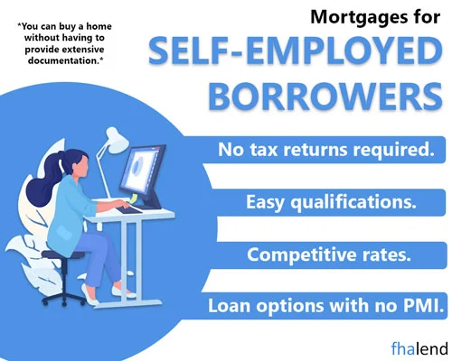 self-employed mortgage options with light documents