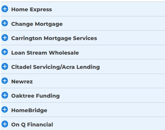 List Of Mortgage Lenders for Self Employed Borrowers