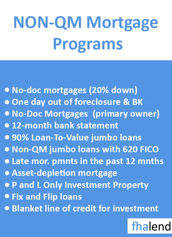 NON QM Mortgage Lenders